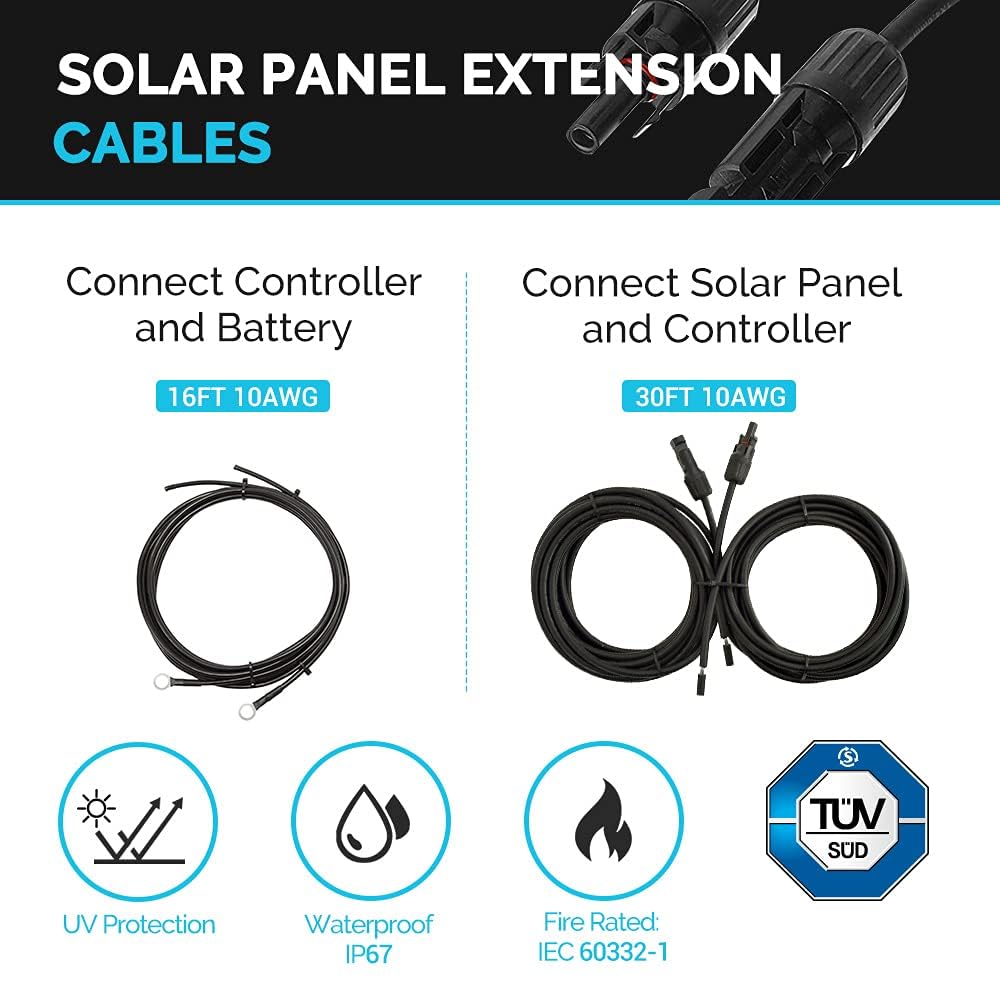 400W 12V Monocrystalline Solar Panel Kit with 30A PWM Charge Controller S517