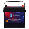 12V 55Ah AGM Replacement Battery O133772