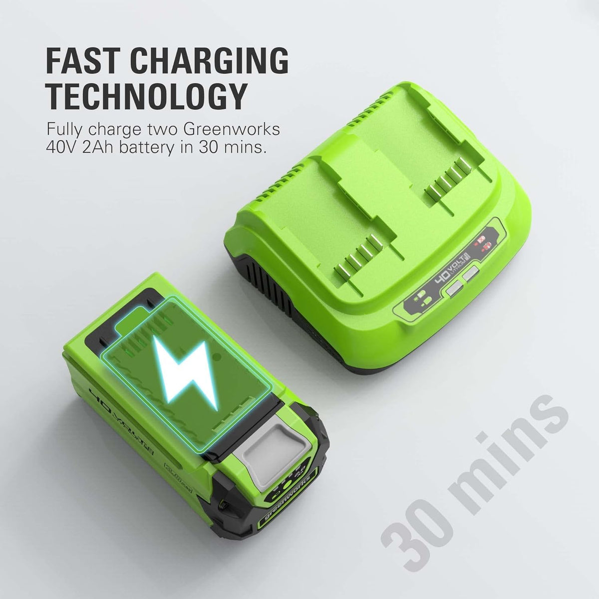 40V 2.0Ah Lithium-Ion Battery and Dual Port Rapid Charger Starter Kit E756024