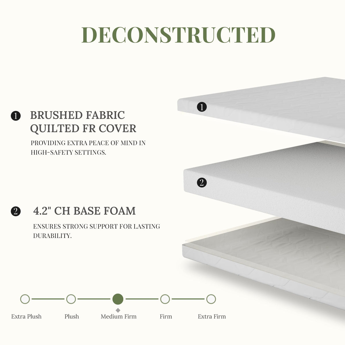 5 Inch Twin Size Memory Foam Mattress N575