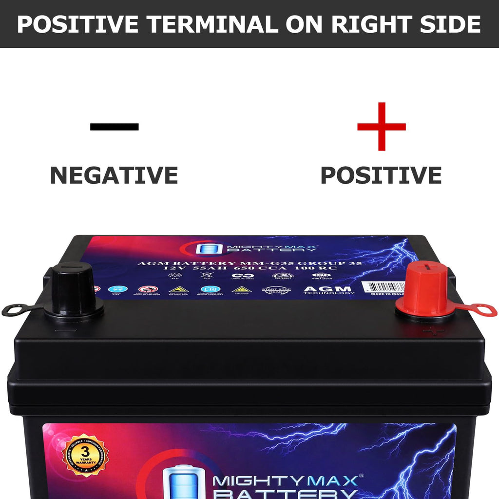 12V 55Ah AGM Replacement Battery O133772
