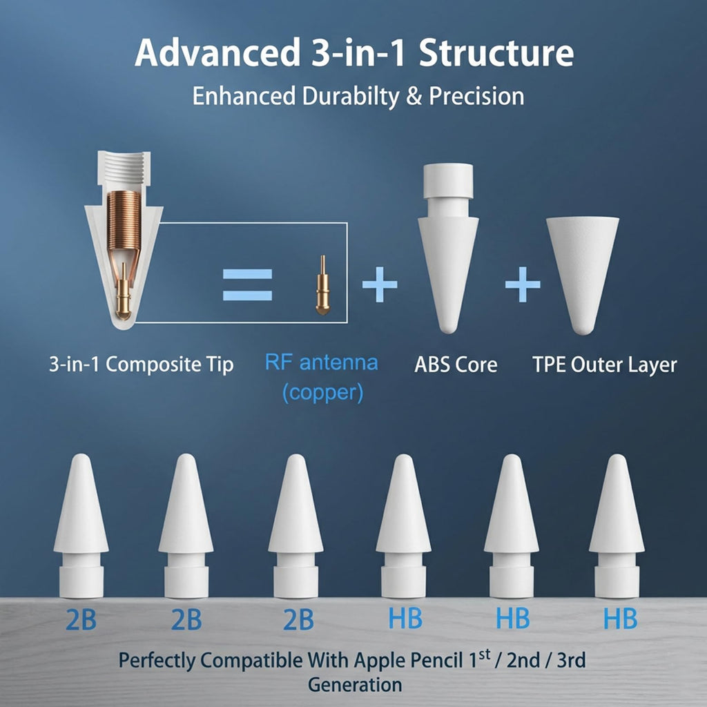 Apple Pencil Tip Replacement V1401