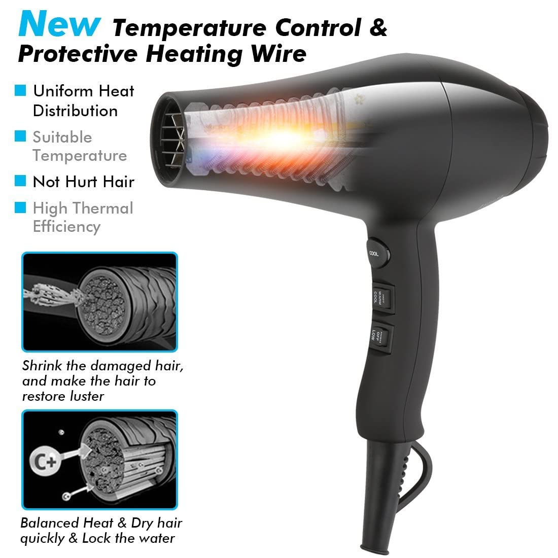 1875W Ionic Hair Dryer with Diffuser K937910