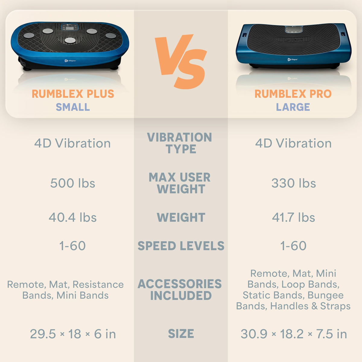 Vibration Plate Exercise Machine with 7 Training Modes I575729