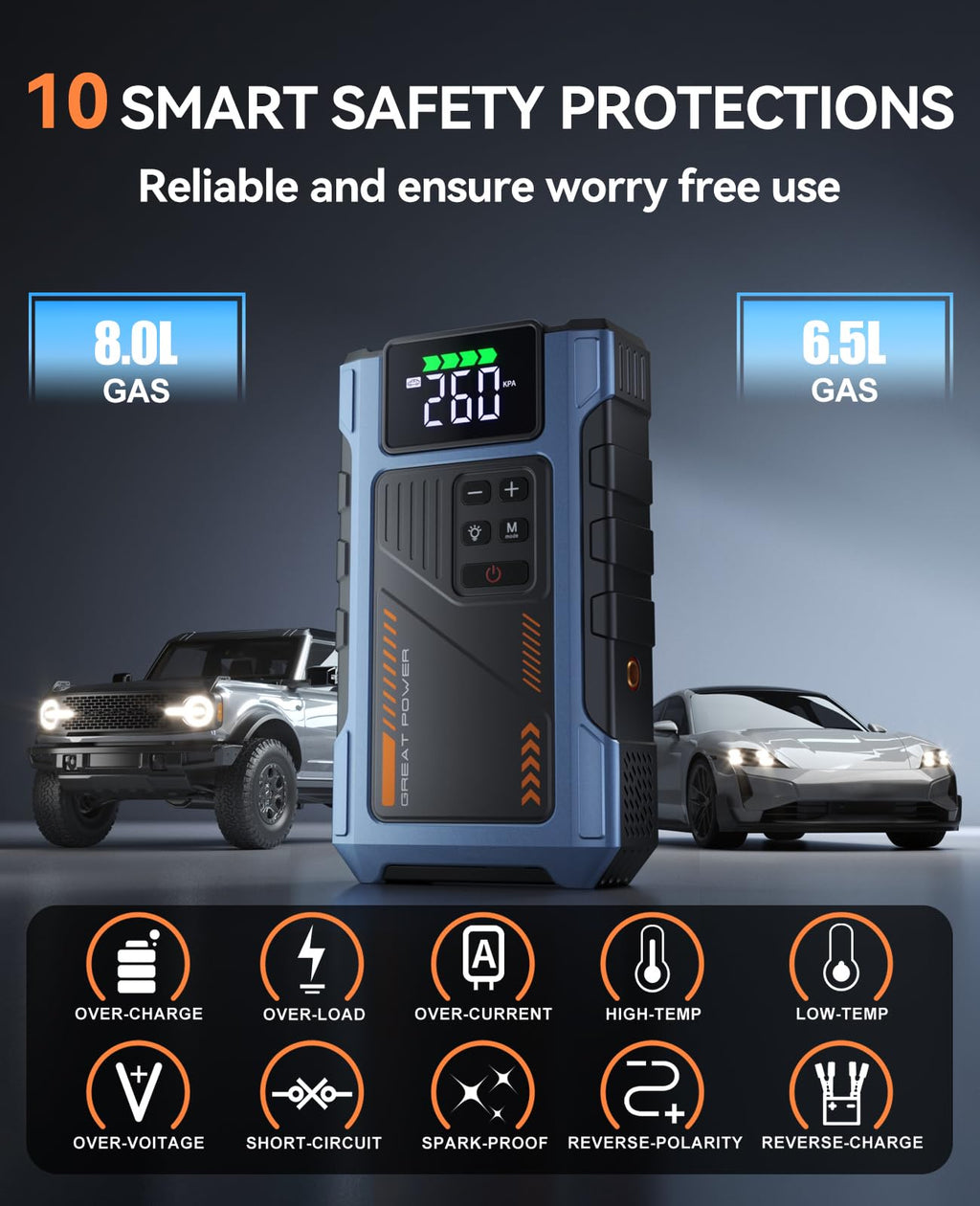 4500A 12V Jump Starter with Air Compressor 150PSI W296753