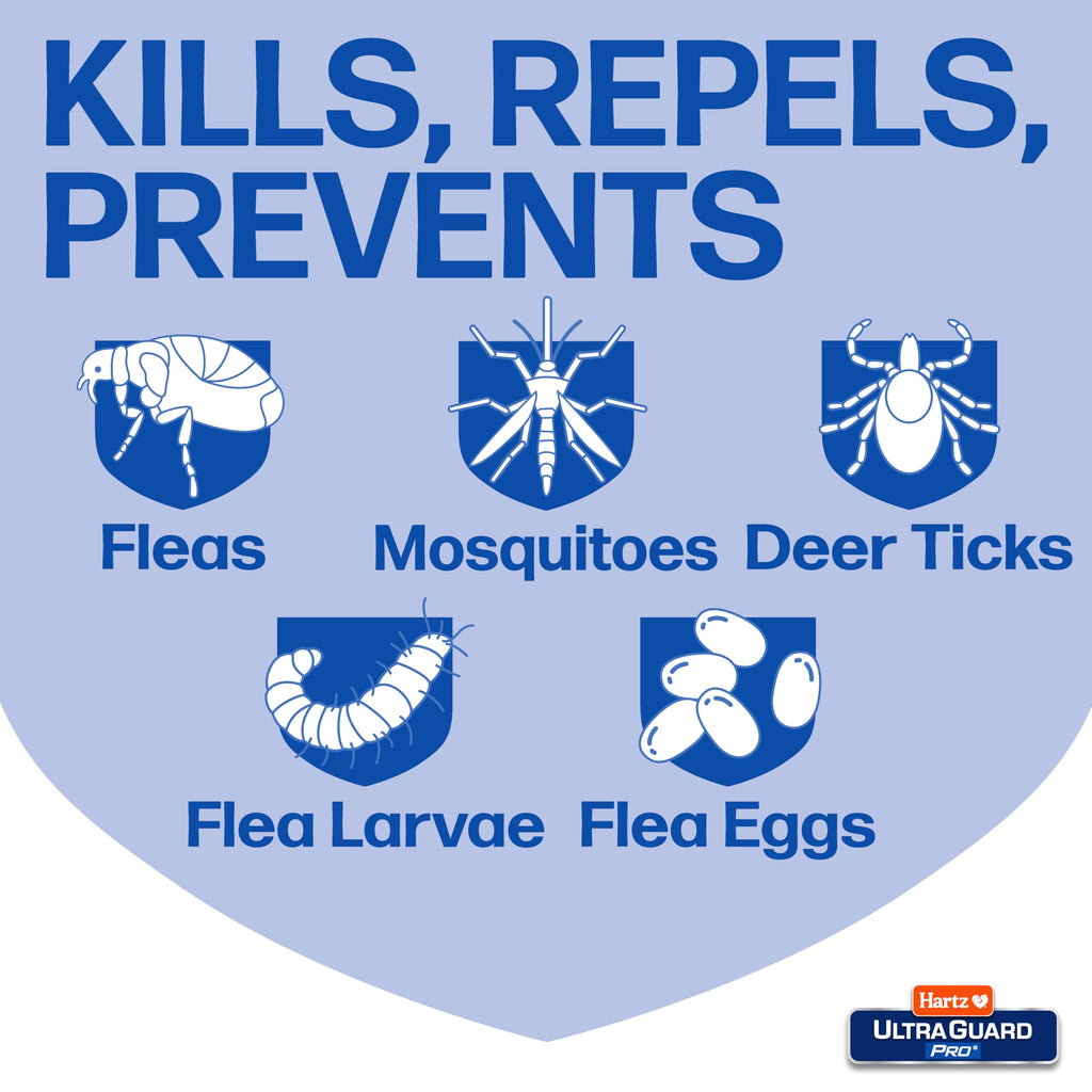 Flea & Tick Topical Dogs & Puppies Treatment, 6 Months, 61-150 lbs Q883