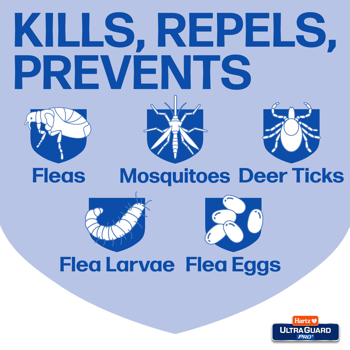 Flea & Tick Topical Dogs & Puppies Treatment, 6 Months, 61-150 lbs Q883