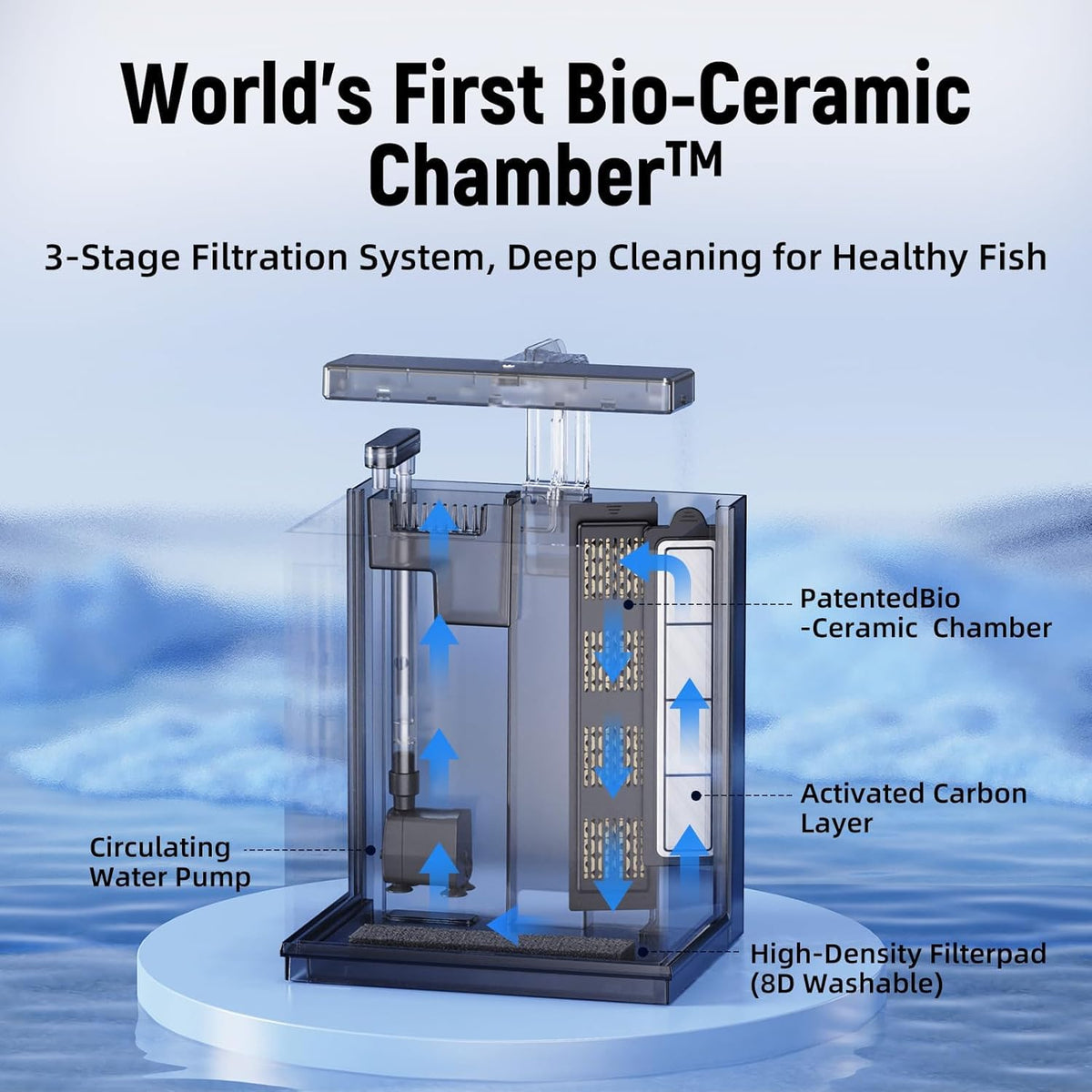 2 Gallon All-in-One Aquarium Kit with Filtration & LED Light Z9149