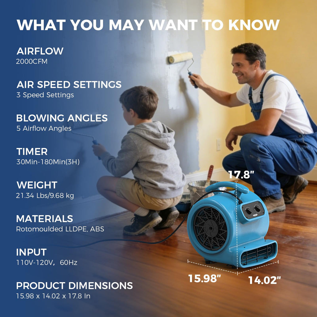 3 Speed Floor Drying Fan G43117