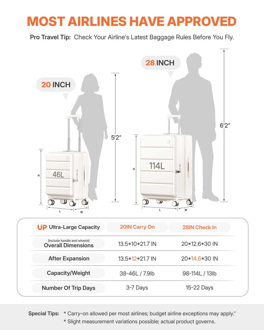 Expandable 20Inch Carry On Hardside Suitcase Milky White V728343