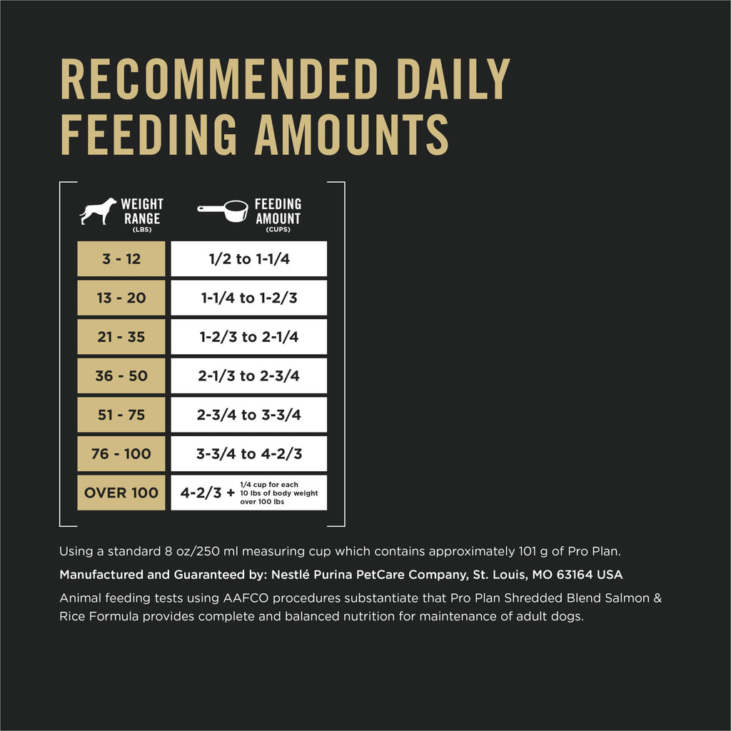Salmon and Rice Dry Dog Food with Probiotics 15 lb T635