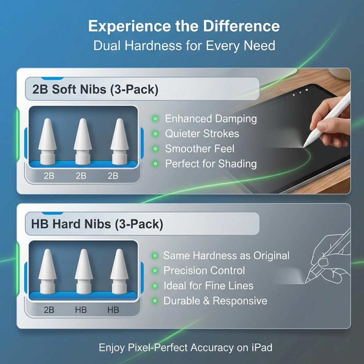 Apple Pencil Tip Replacement V1401