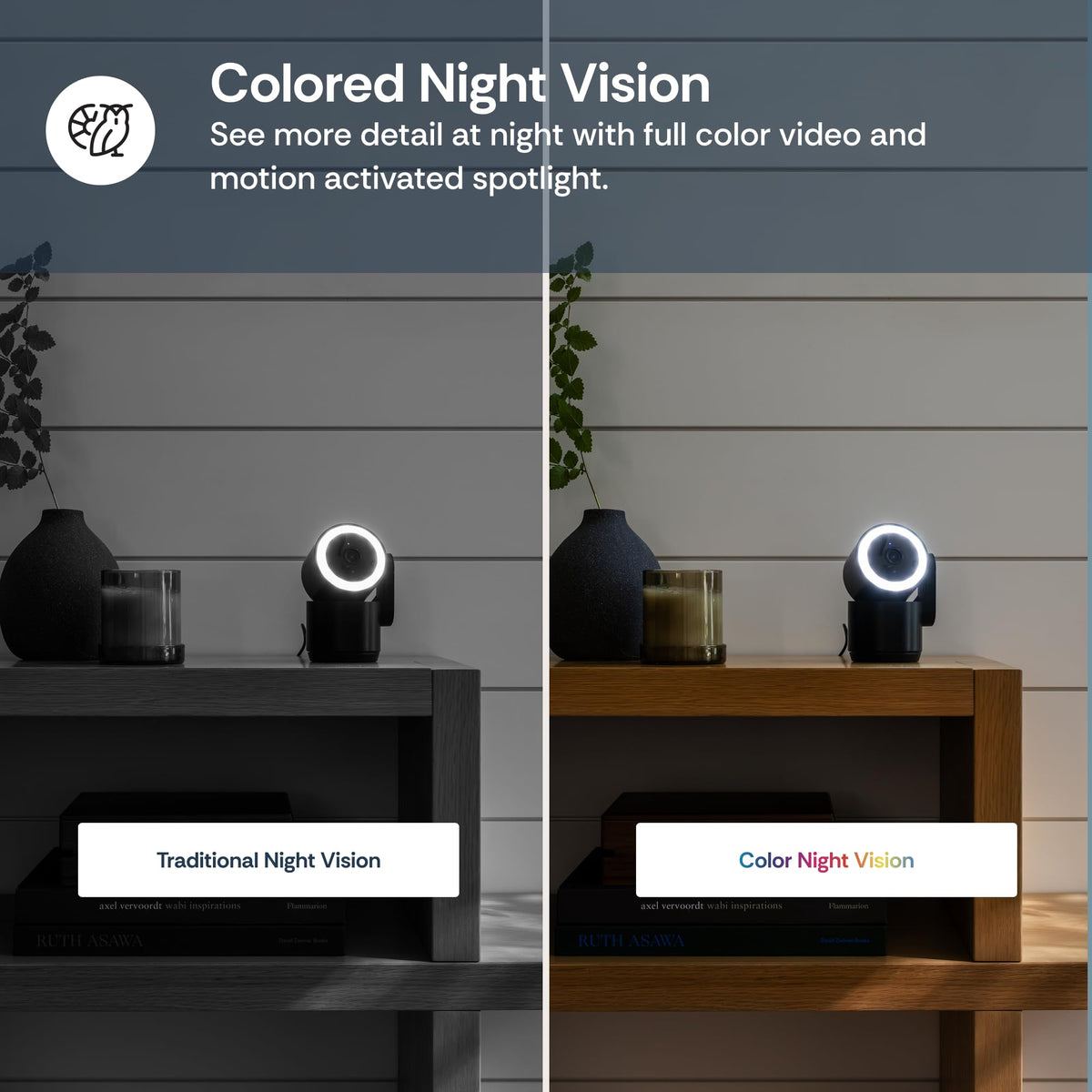 2K Indoor Camera E26394