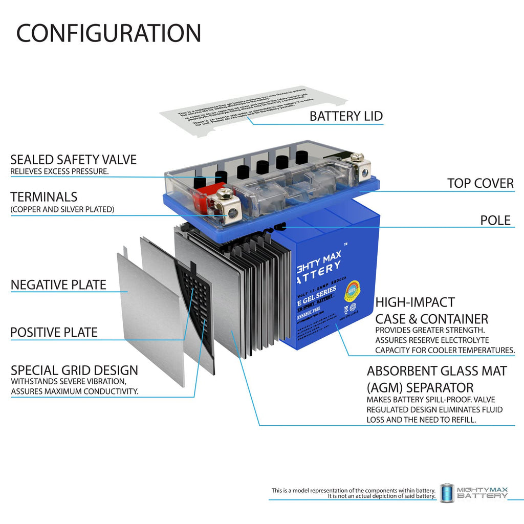 12V 11.2Ah GEL Battery P6189