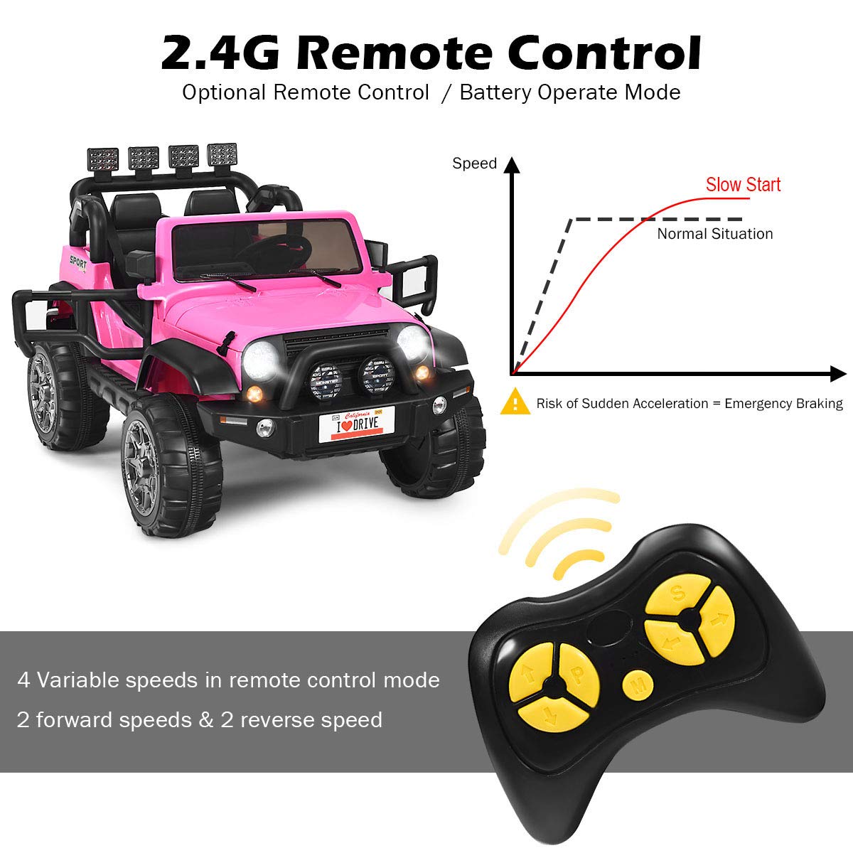 12V Battery Powered Ride on Truck with Remote Control, Pink L146