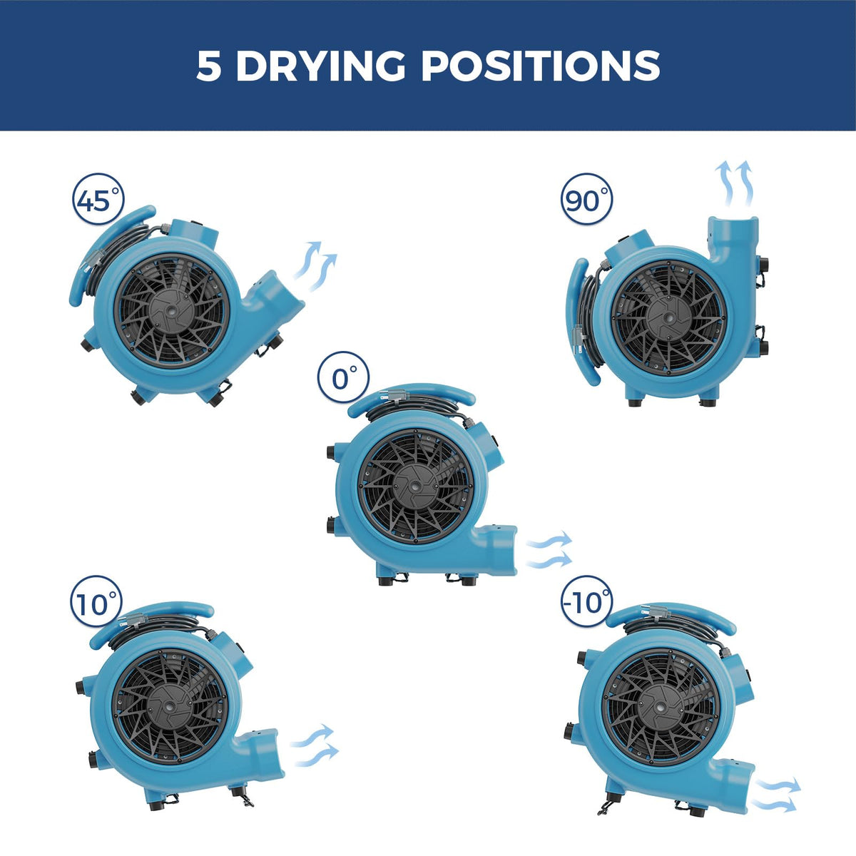 3 Speed Floor Drying Fan G43117