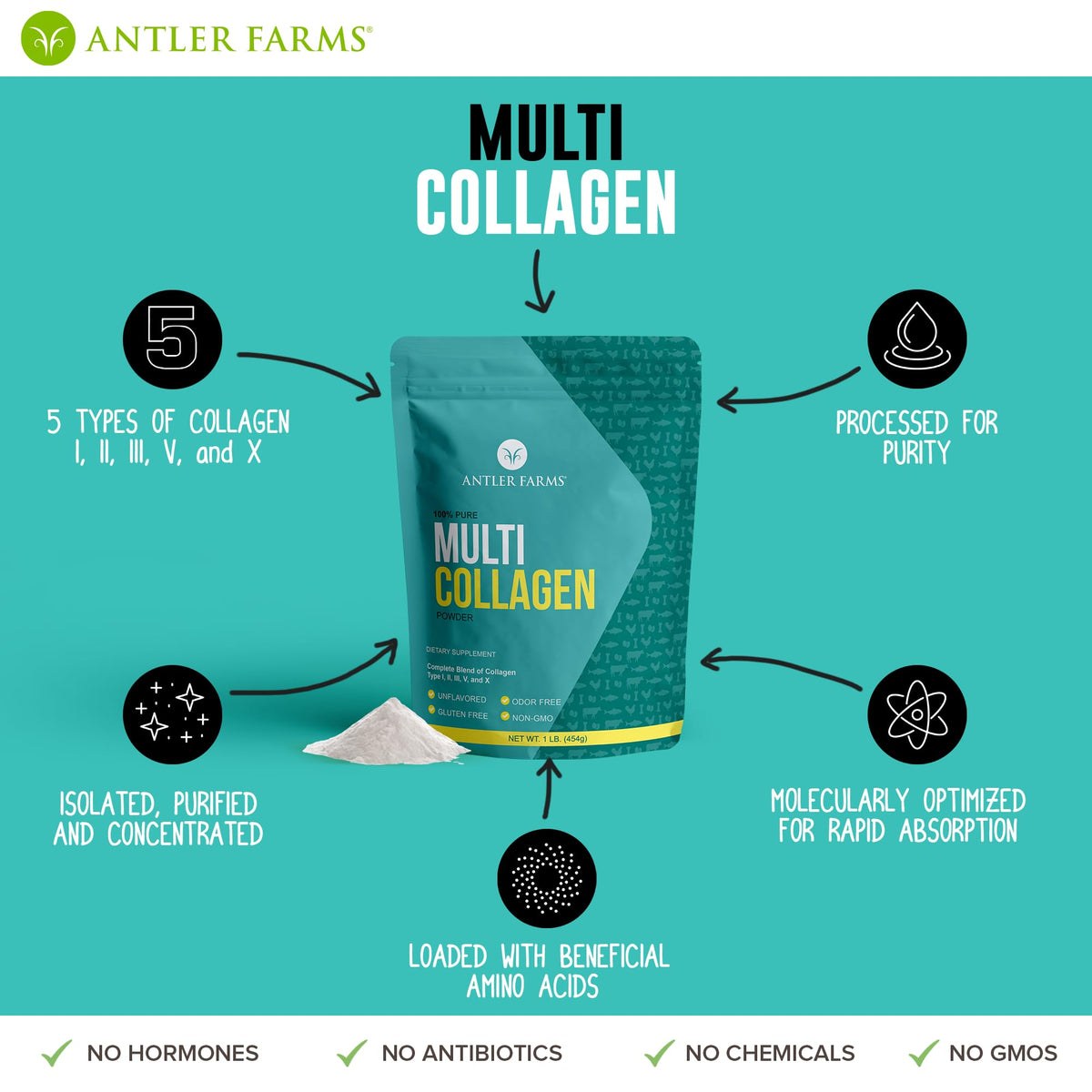 Multi Collagen Protein Powder 5 Types Unflavored 1 lb K555897