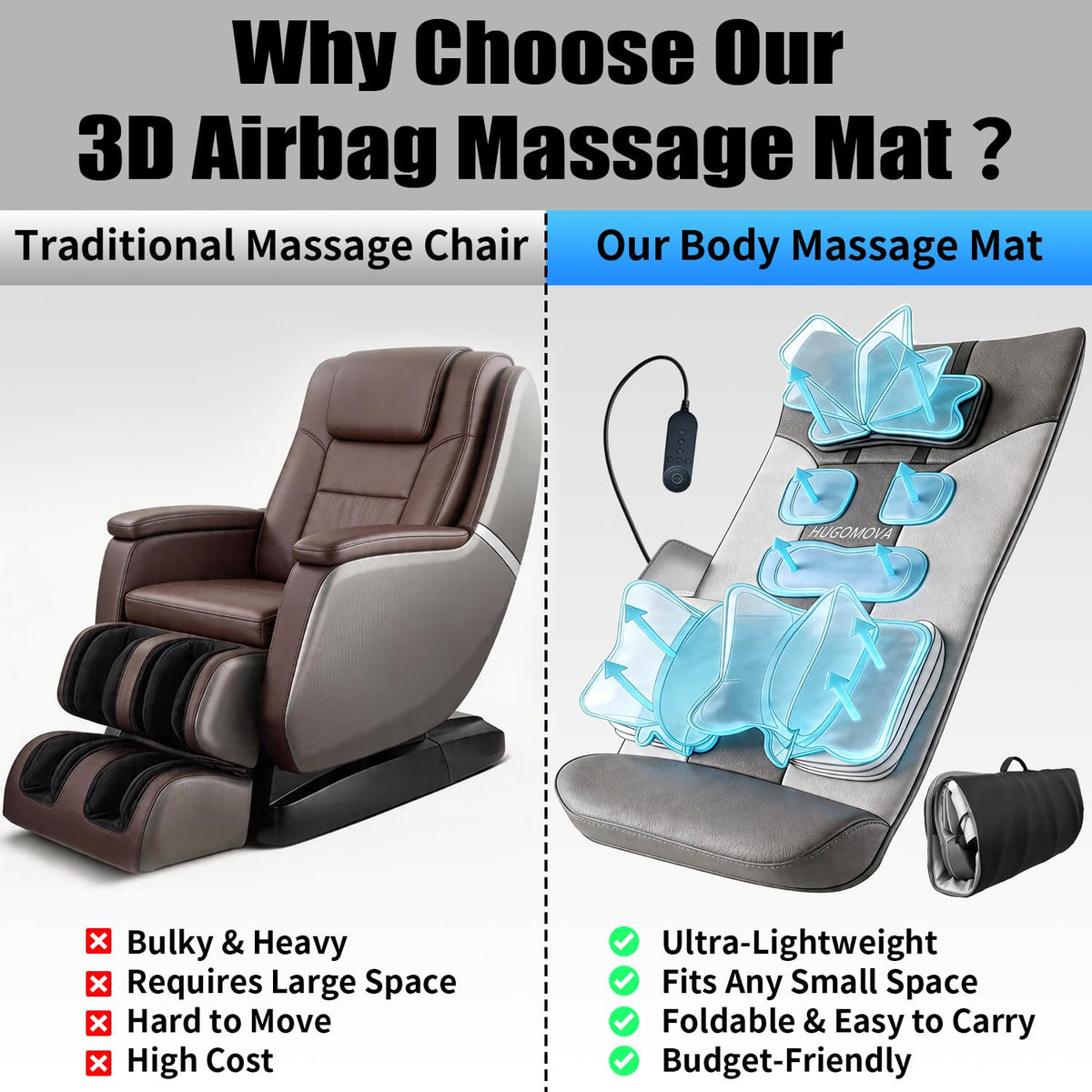 Foldable Full Body Stretching Massage Mat with Airbags Y750