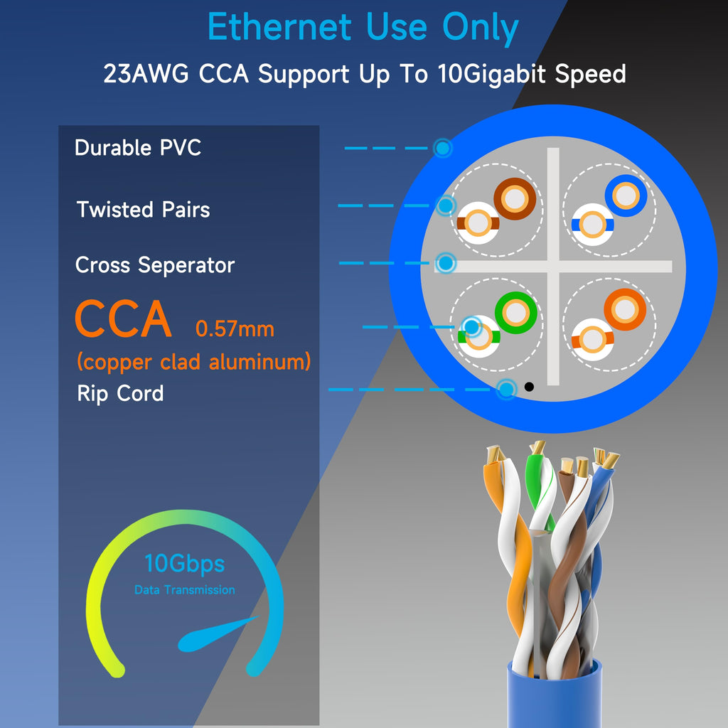 Cat6 Ethernet Cable 1000FT 23AWG Solid CCA Blue Q4474