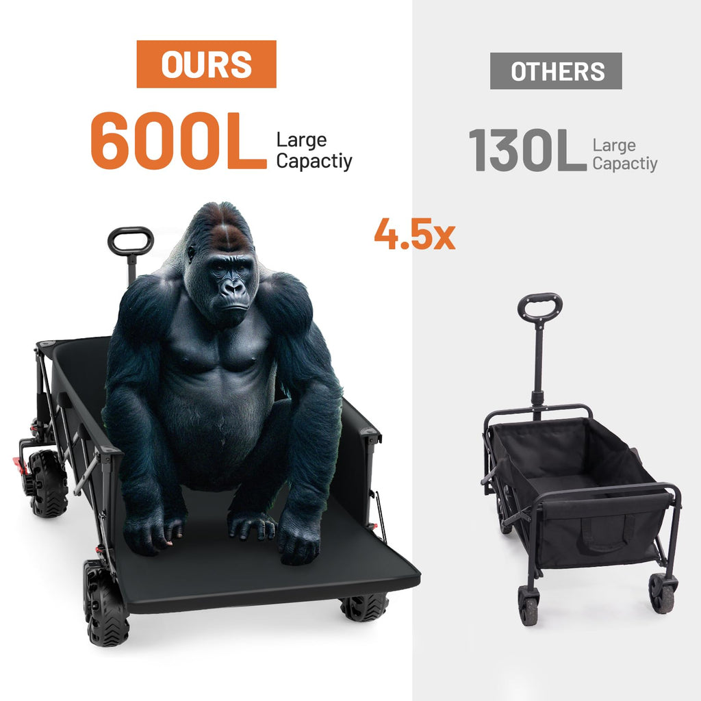 26" Extra Wide All Terrain Folding Wagon with Big Wheels, Cargo Net & Tailgate, 400lbs Heavy Duty Collapsible Cart, Black A135158
