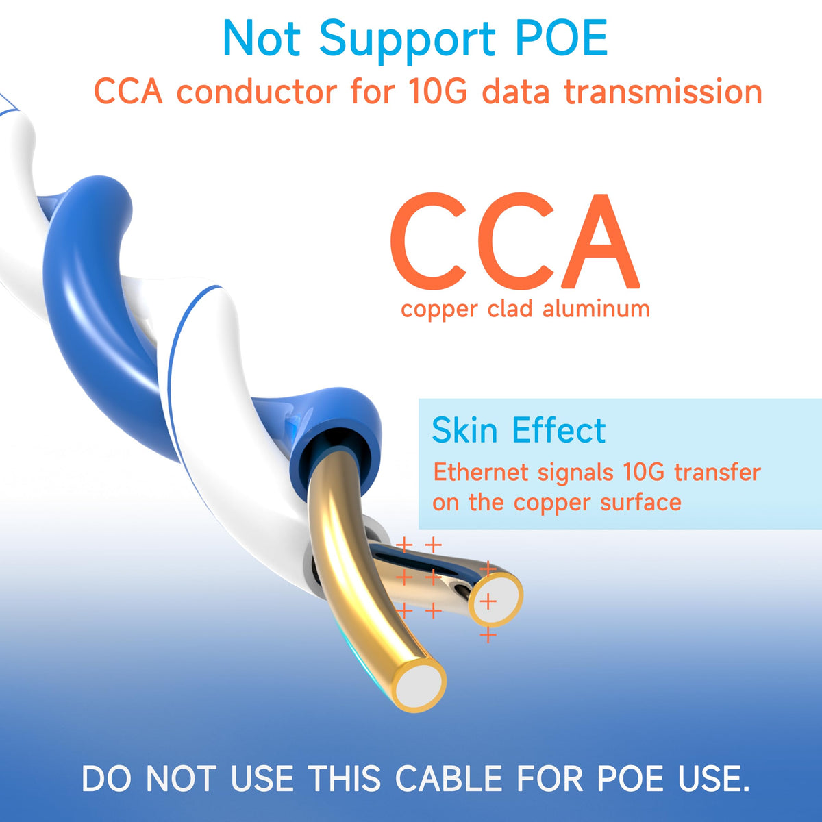 Cat6 Ethernet Cable 1000FT 23AWG Solid CCA Blue Q4474