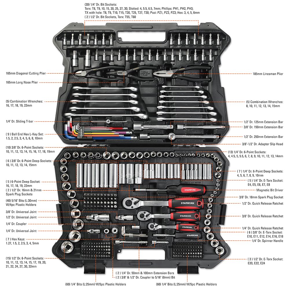 314-Piece Mechanics Tool Set and Socket Set, 1/4", 3/8", 1/2" Drive, Metric S70789