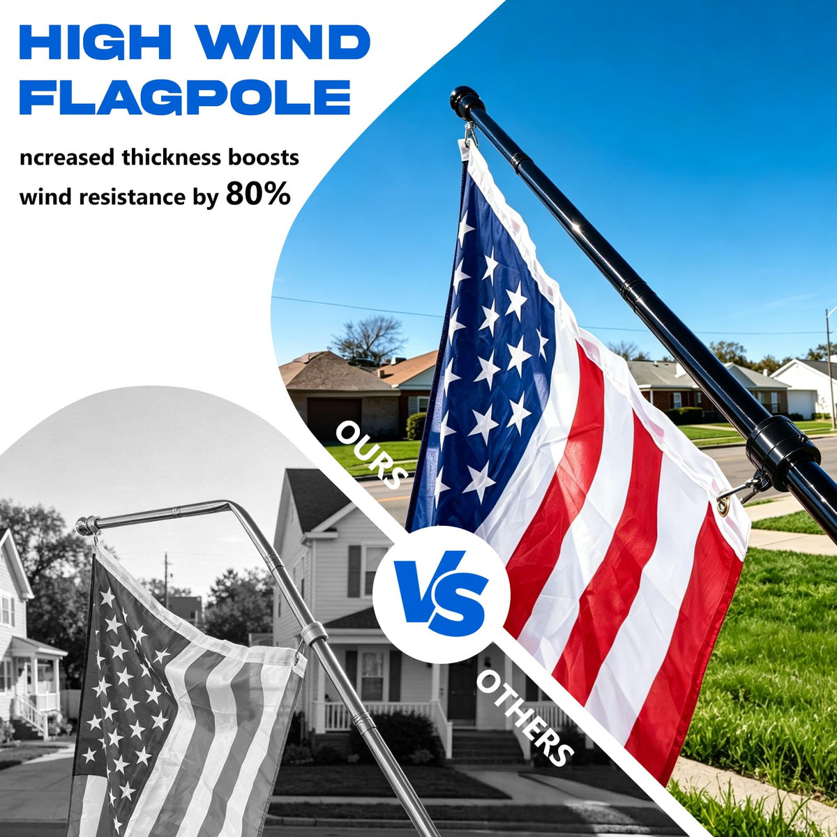 Stainless Steel Heavy Duty Flag Pole Kit W694