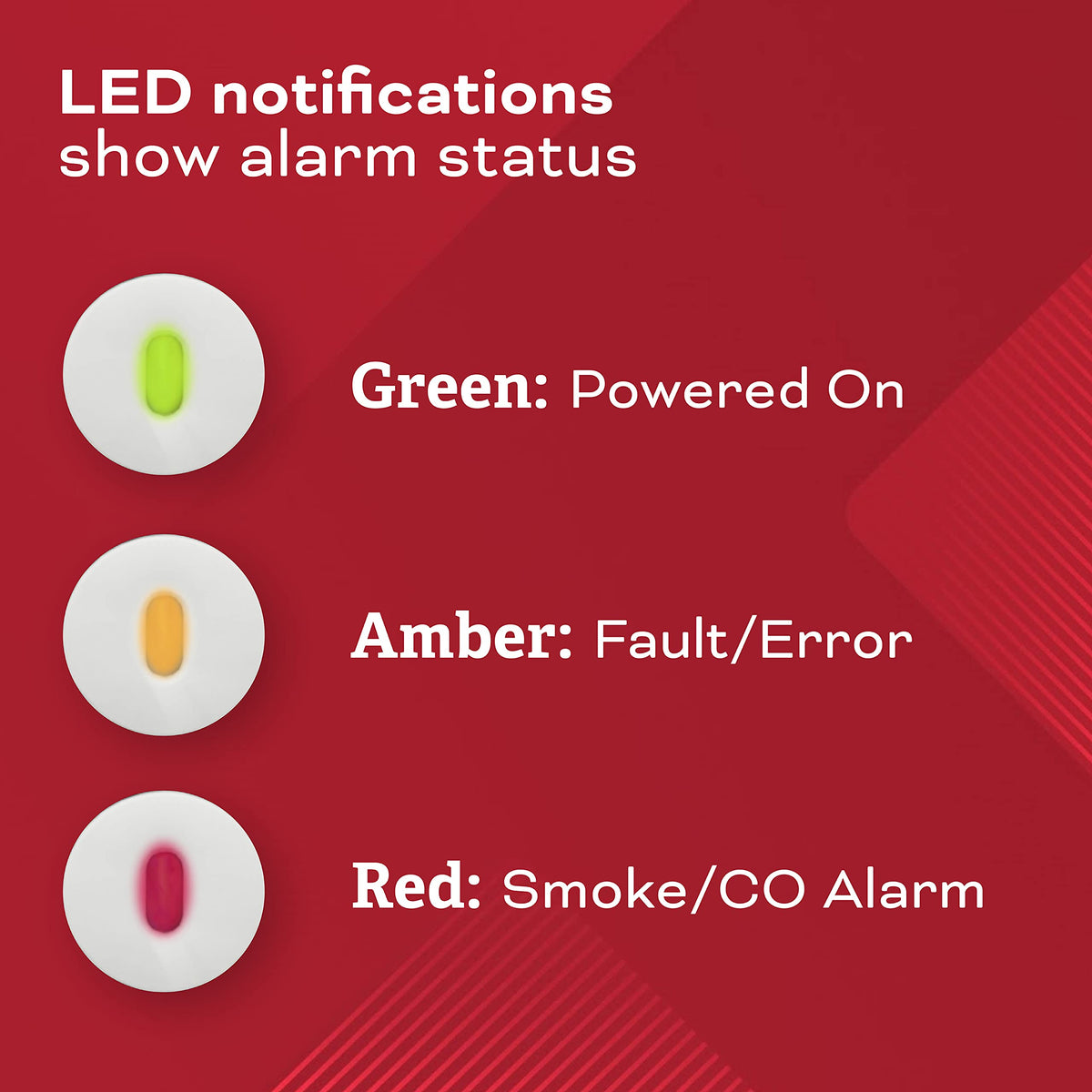 Hardwired Smoke & Carbon Monoxide Detector, 4 Pack F997882