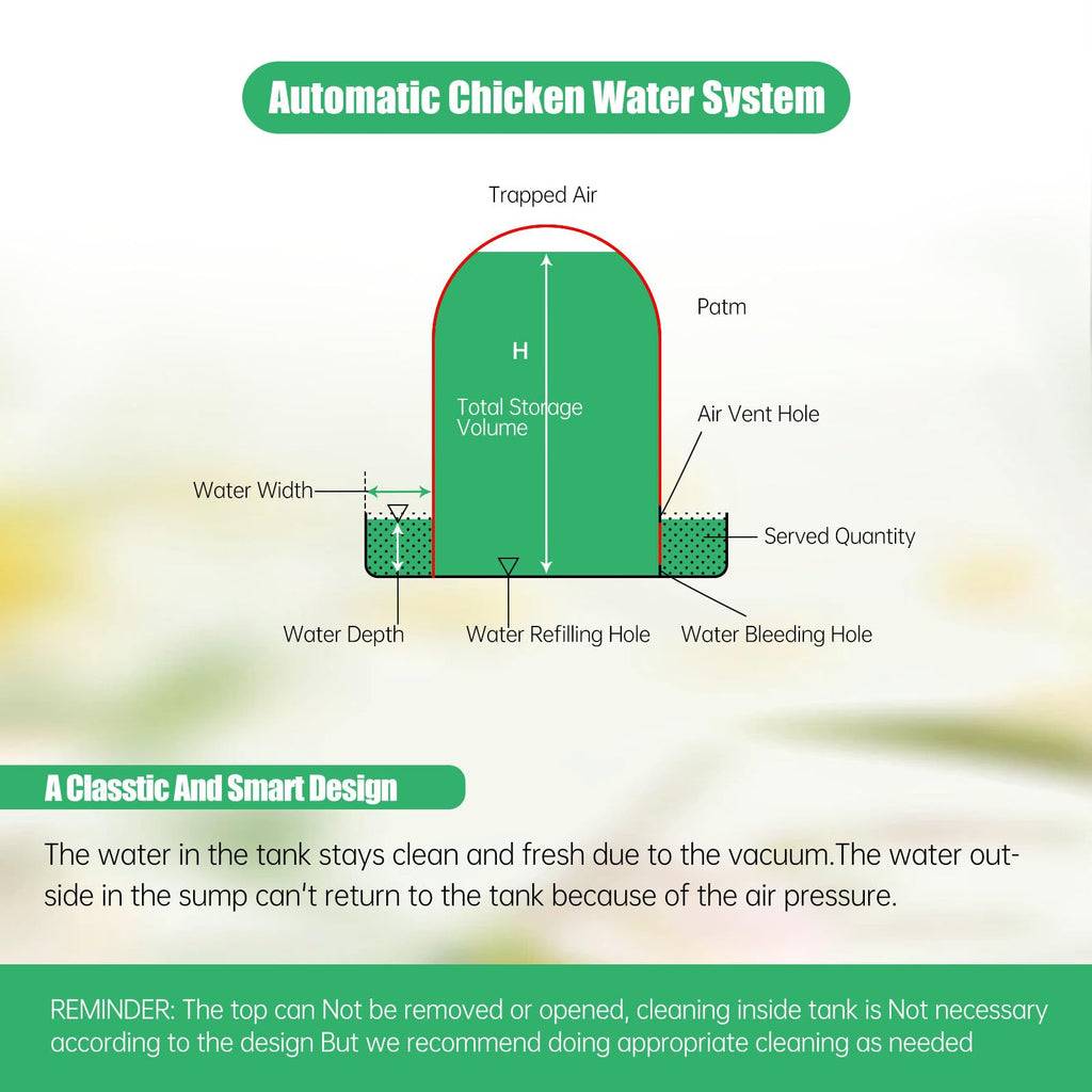 304 Food Grade Stainless Steel Automatic Chicken Waterer 8L/2.1Gal X8280