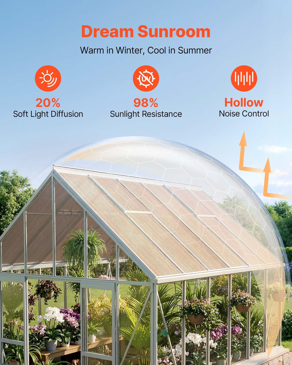 12Pcs Polycarbonate Roofing Panels Double Layer R5763