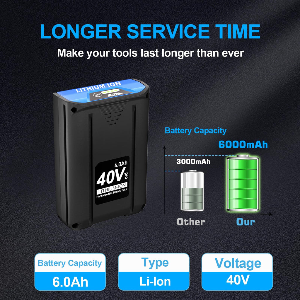 40V 6.0Ah Lithium-Ion Battery H131894