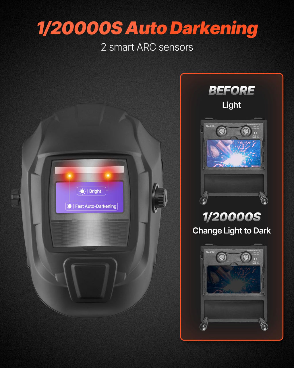Auto Darkening True Color Welding Helmet I538473