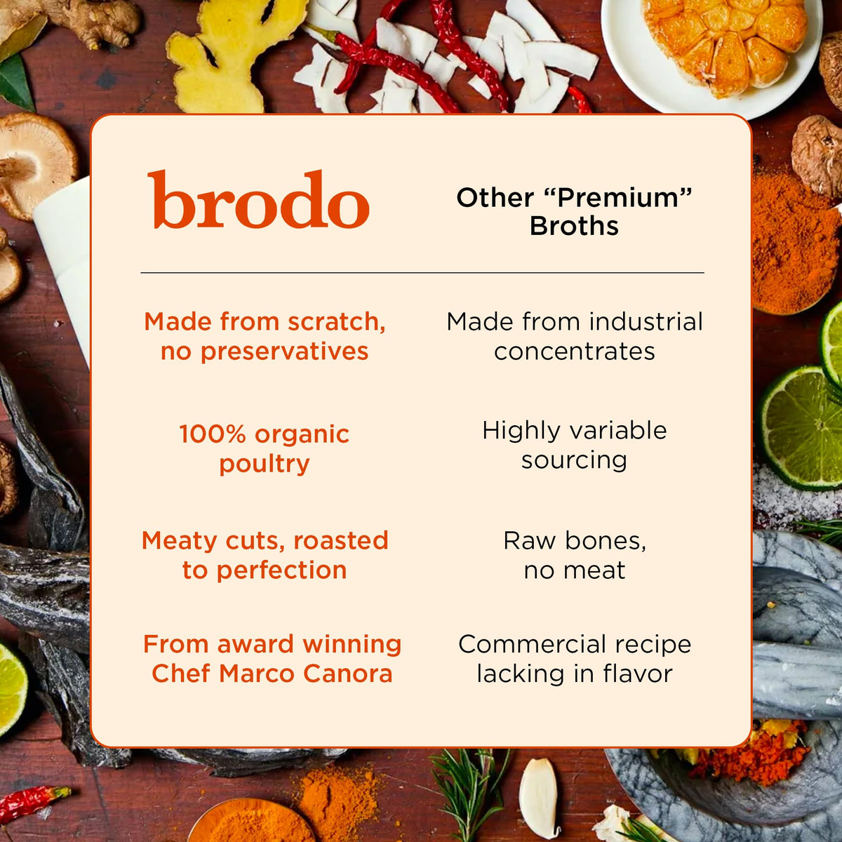 Bone Broth Variety Pack 8.3 oz H373775