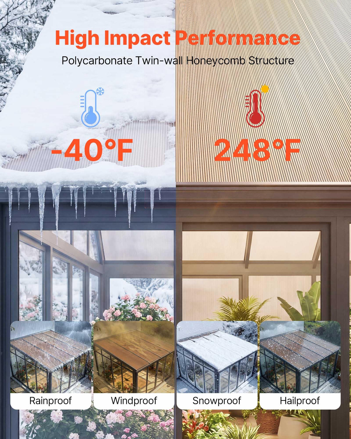 12Pcs Polycarbonate Roofing Panels Double Layer R5763